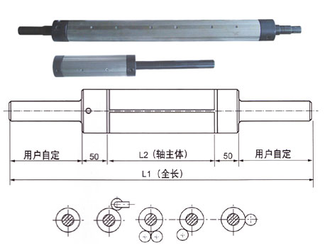 勤捷氣脹軸,氣漲軸多樣化設(shè)計的闡述